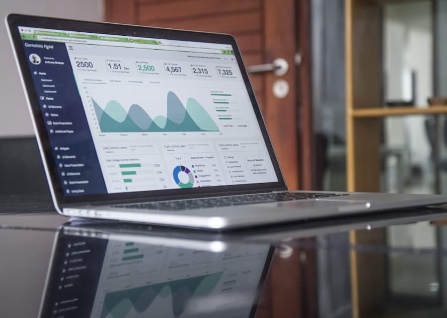 Laptop mit Kennzahlen-Dashboard auf einem Schreibtisch